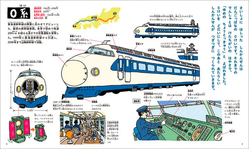 Train secret series Shinkansen no Himitsu Zukan Japanese Book for Children NEW_2