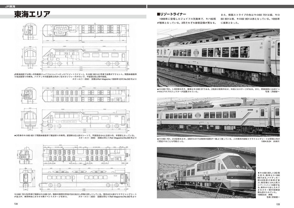 Neko Publishing Rail Car Guide Vol.40 J.N.R / JR Resort Diesel Car Vol.1 (Book)_5
