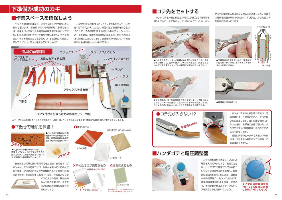 Neko Publishing Reiwa New Edition Model Railroad Soldering Introduction (Book)_6