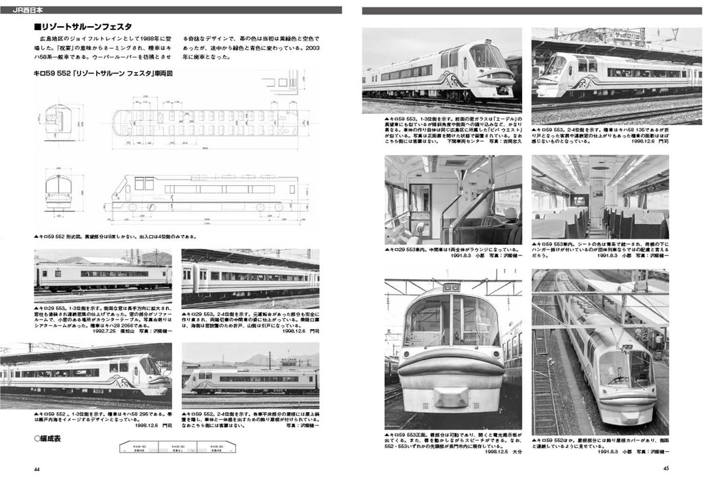 Neko Publishing Rail Car Guide Vol.41 J.N.R / JR Resort Diesel Car Vol.2 (Book)_3