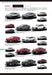 Neko Publishing Miniature Cars Data File 2025 (Book) NEKO MOOK 2400 Mini Cars_7