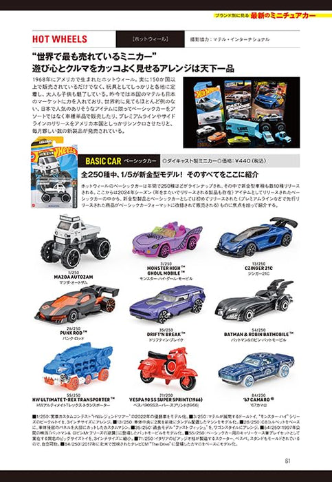 Neko Publishing Miniature Cars Data File 2025 (Book) NEKO MOOK 2400 Mini Cars_9