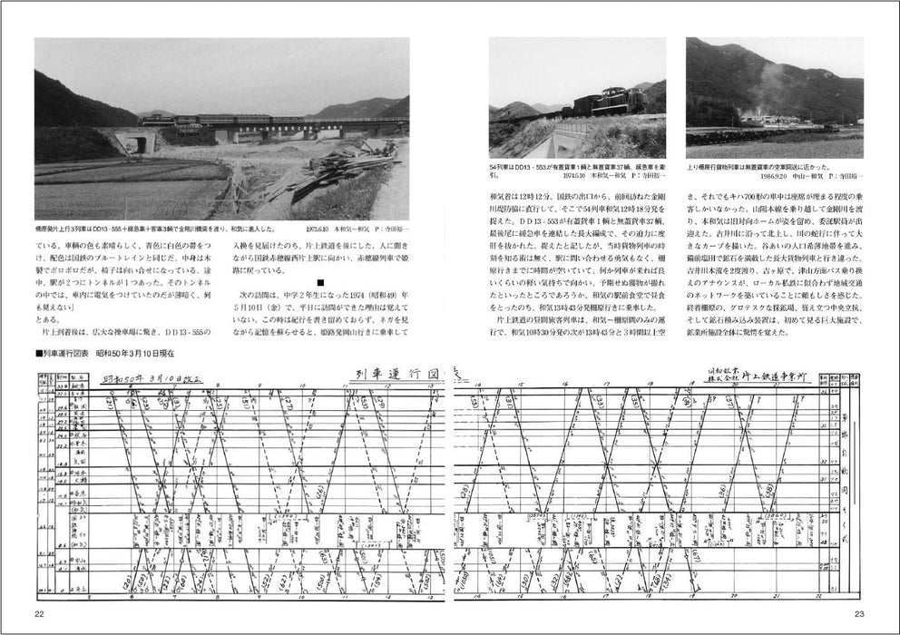 Neko Publishing RM Re-Library 22 Dowa Mining Katakami Railway (Book) Soft Cover_4