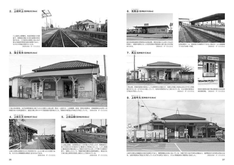 Neko Publishing RM Library No.288 Kominato Railway (Vol.1) (Book) Softcover NEW_5