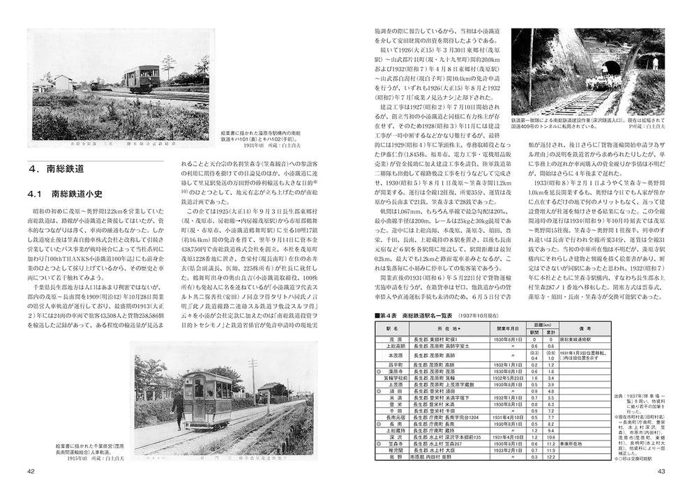 Neko Publishing RM Library No.288 Kominato Railway (Vol.1) (Book) Softcover NEW_6