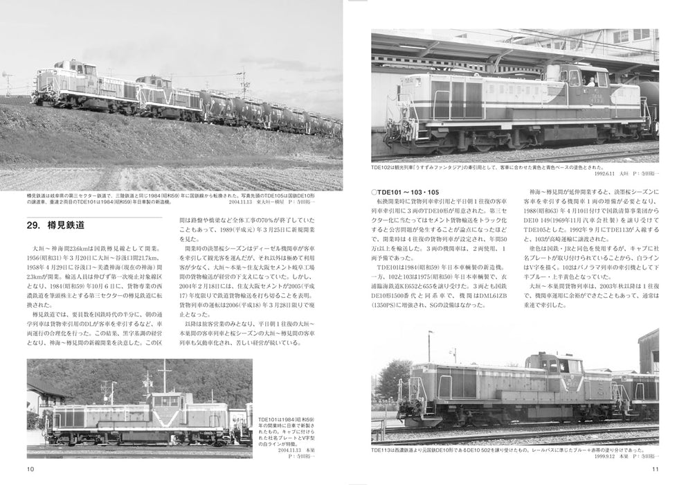RM Library No.294 Private Railway Internal Combustion Locomotive for West Area_5