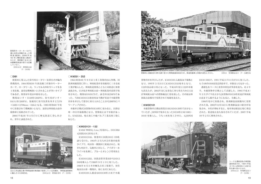 RM Library No.294 Private Railway Internal Combustion Locomotive for West Area_6