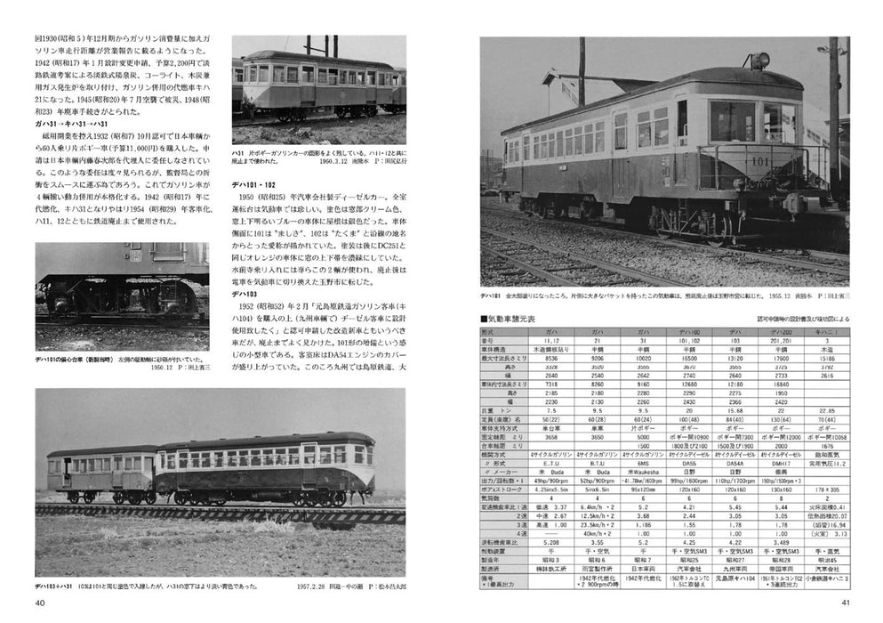 Neko Publishing RM Re-Library 29 Yuen Railway,Yamaga Hot Spring Railway (Book)_6