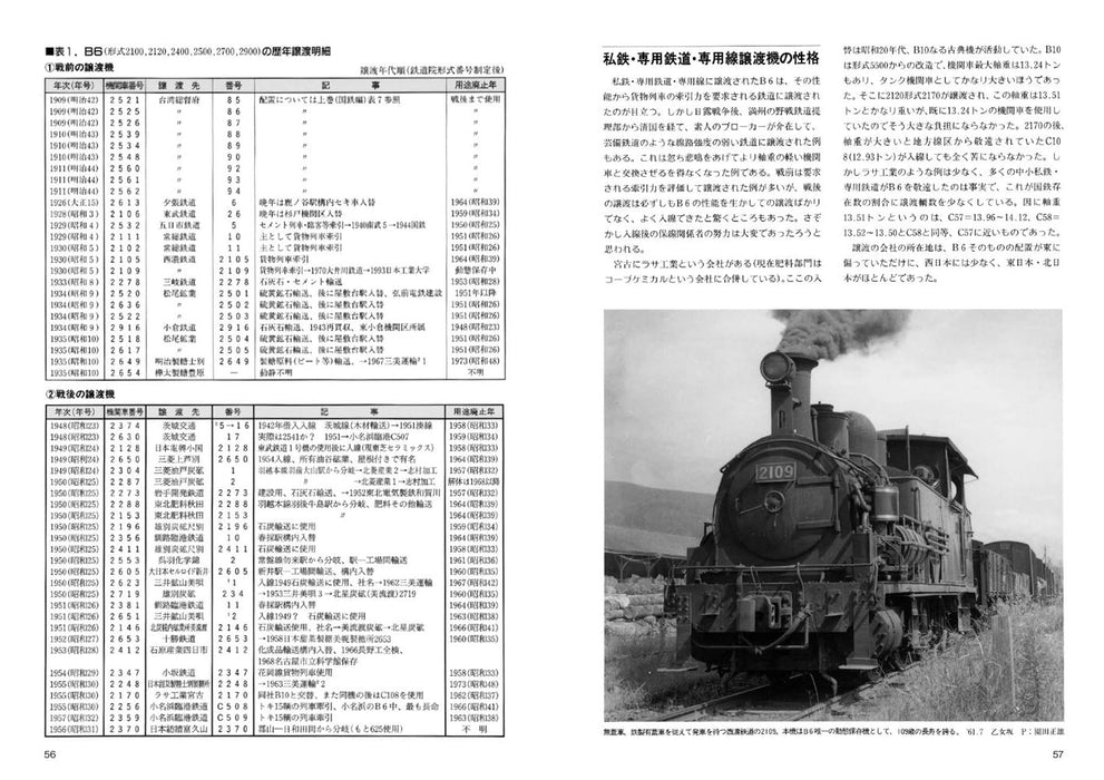 RM Re-Library 30 B6 Memoirs (Book) Softcover Abundant photos & illustrations NEW_8