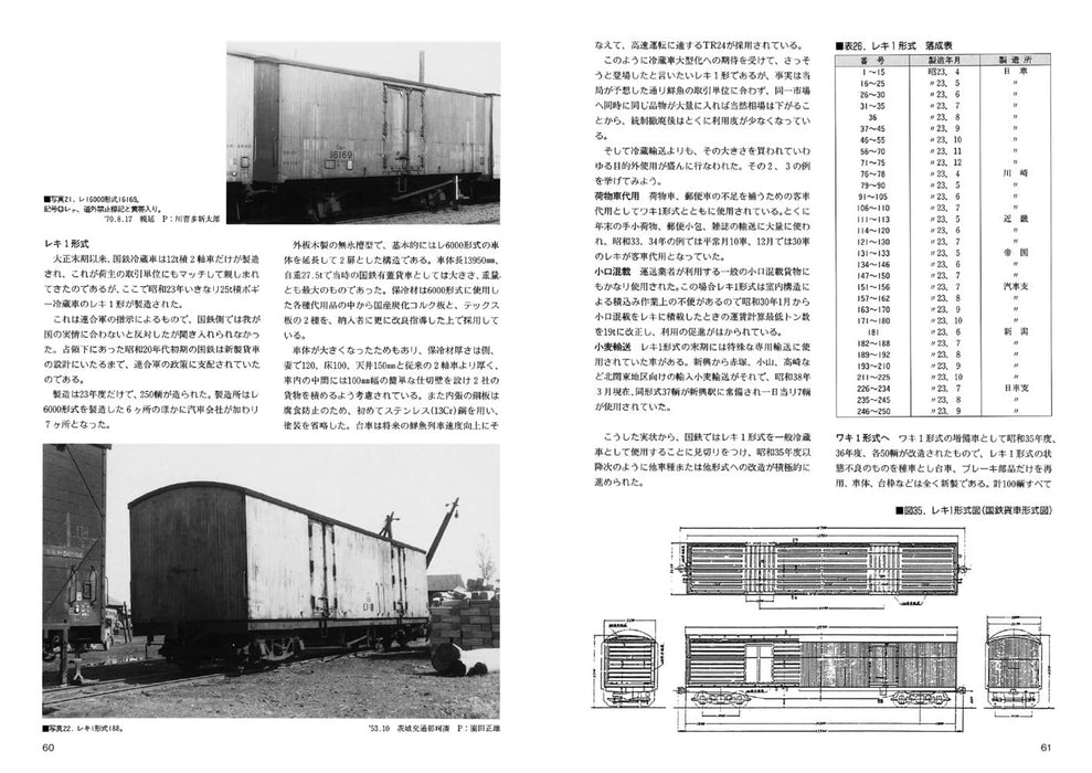 Neko Publishing RM Re-Library 32 J.N.R. Refrigerator Car History (Book) NEW_6