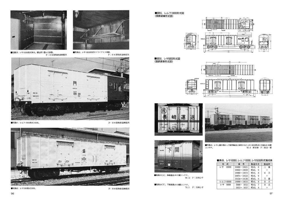 Neko Publishing RM Re-Library 32 J.N.R. Refrigerator Car History (Book) NEW_8