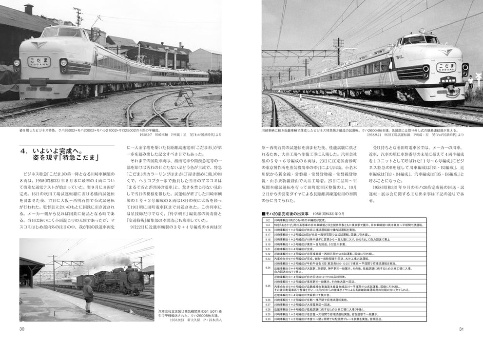 Neko Publishing RM Library 299 Limited Express Type Kodama The Era of Series 20_5