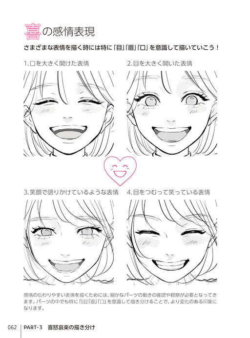 How to draw draw a girl's facial expression. Gestures, poses, emotions (Book)_2