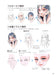 How to draw draw a girl's facial expression. Gestures, poses, emotions (Book)_3