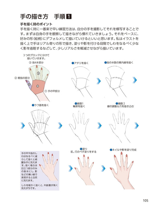How to draw draw a girl's facial expression. Gestures, poses, emotions (Book)_6