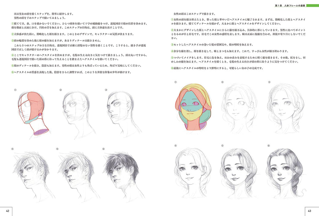 Hobby Japan Master guide on how to draw characters (Book) drawing and design NEW_2