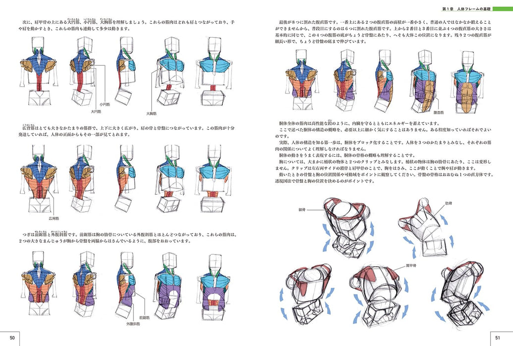 Hobby Japan Master guide on how to draw characters (Book) drawing and design NEW_3