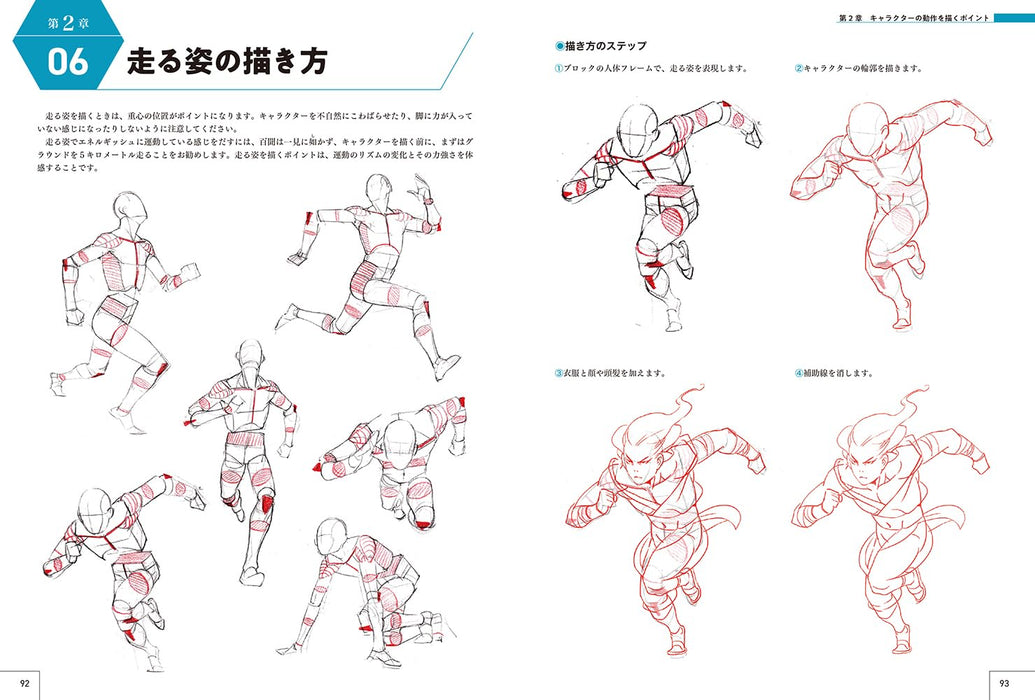 Hobby Japan Master guide on how to draw characters (Book) drawing and design NEW_5