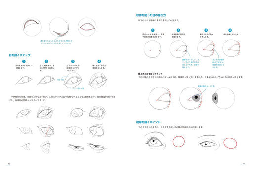 Hobby Japan Human body structure and movement. Introduction to drawing (Book)_2