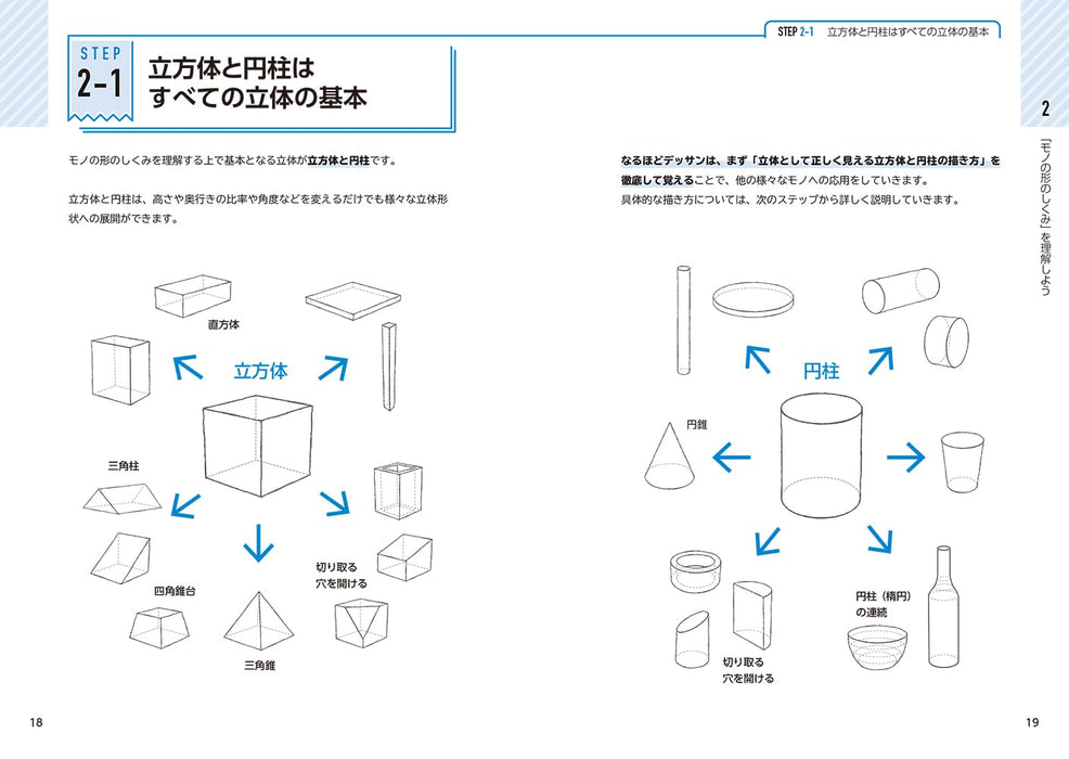 Hobby Japan I'll Teach You Tips on How to Improve Your Sketching (Book) NEW_3