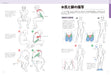 Miyuli's Character Illustration Course: Techniques to Increase Your Character_4