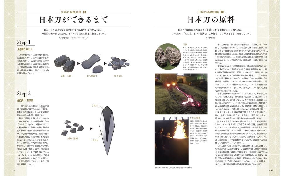 Expanded and revised edition Famous Japanese Swords (Hobby Japan Mook) Book NEW_7