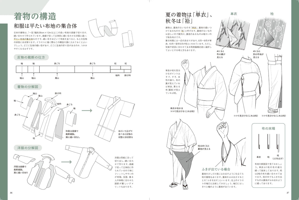 Hobby Japan Understand the Structure and Movement How to Draw Kimono (Book) NEW_3
