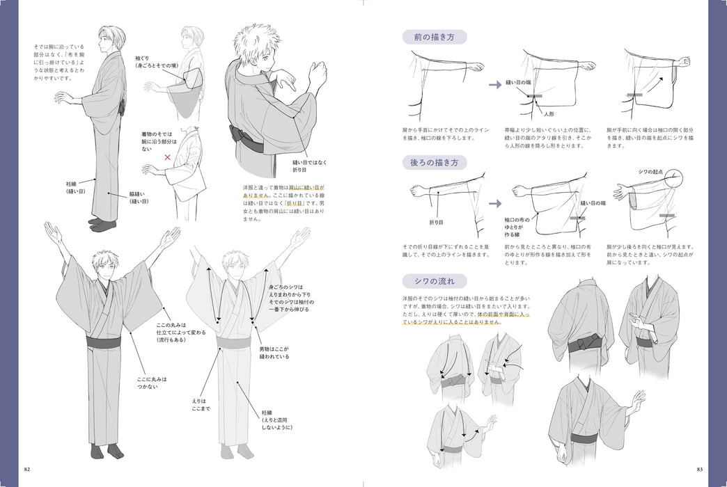 Hobby Japan Understand the Structure and Movement How to Draw Kimono (Book) NEW_4