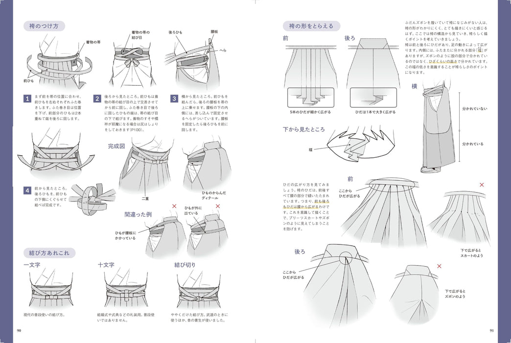 Hobby Japan Understand the Structure and Movement How to Draw Kimono (Book) NEW_5