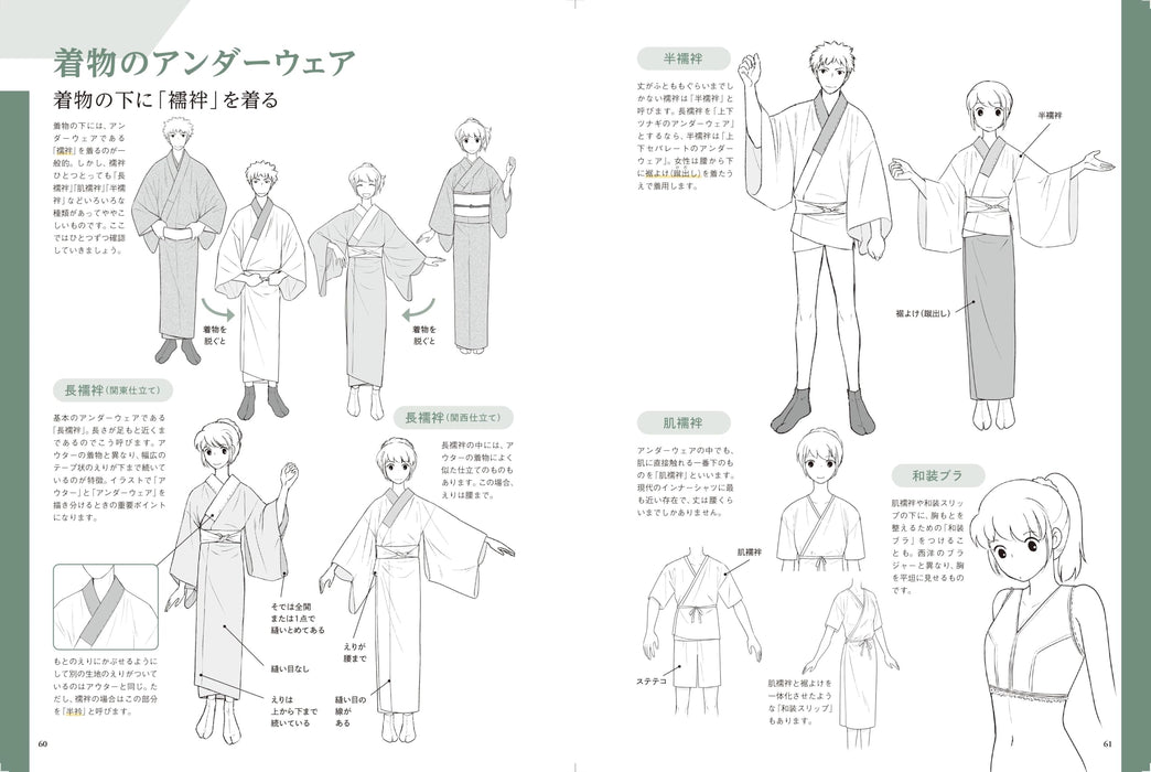 Hobby Japan Understand the Structure and Movement How to Draw Kimono (Book) NEW_6