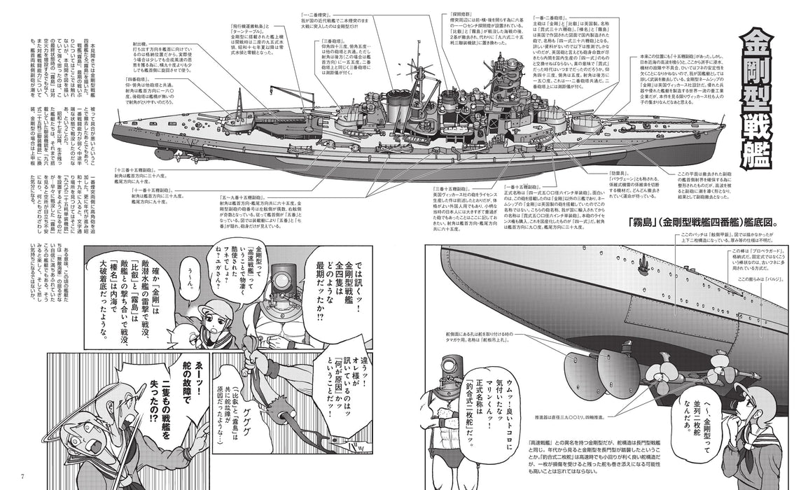 Ikaros Publishing The Weapons of the Loser Side V (Book) Shuto Koga Military NEW_3
