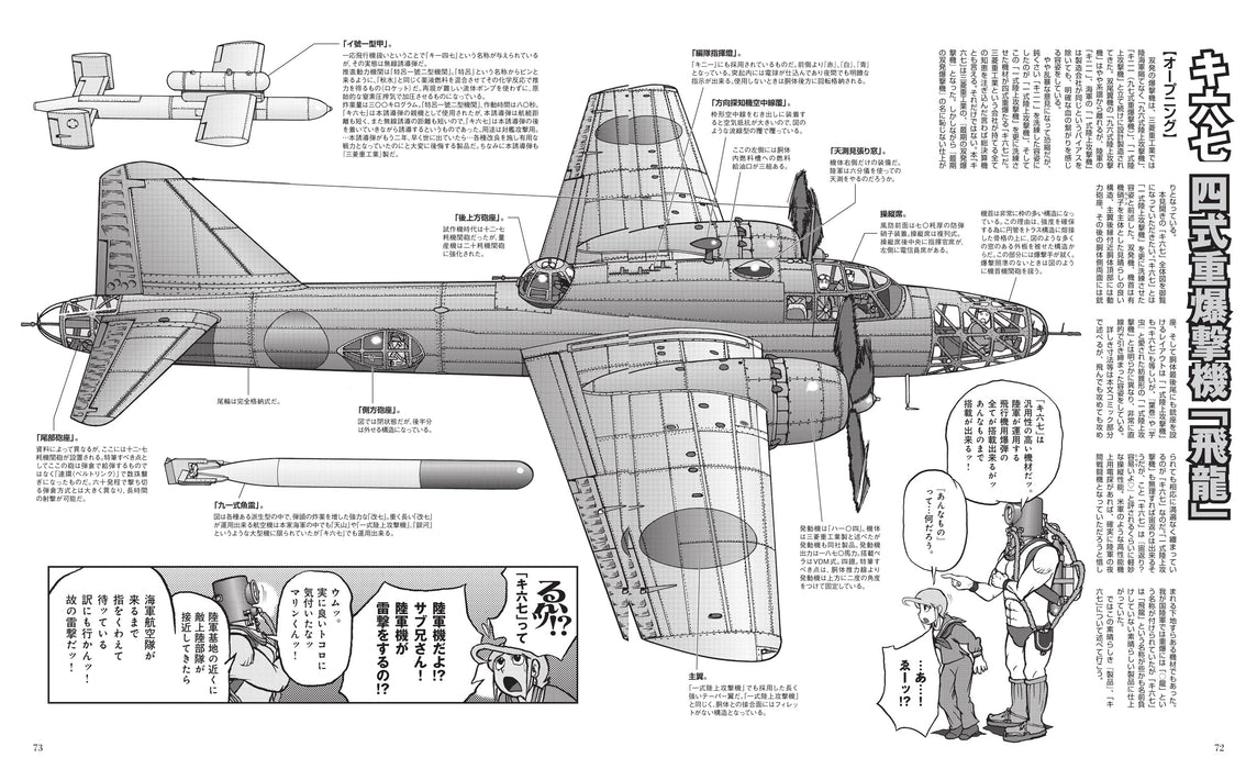 Ikaros Publishing The Weapons of the Loser Side V (Book) Shuto Koga Military NEW_5