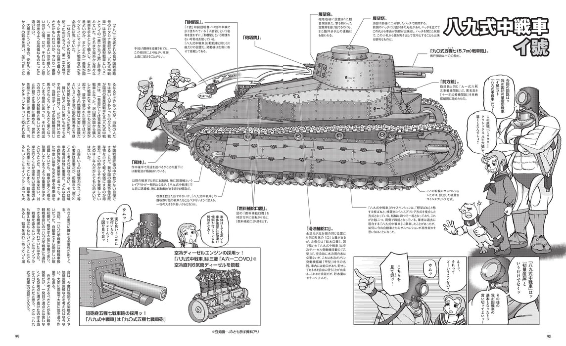 Ikaros Publishing The Weapons of the Loser Side V (Book) Shuto Koga Military NEW_7