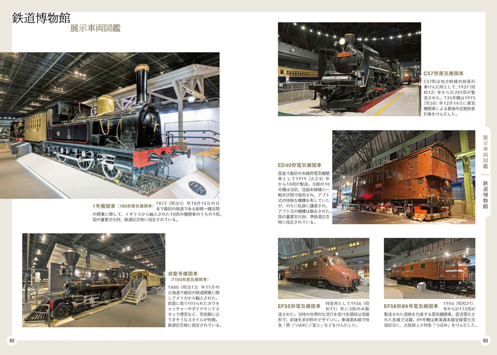 Ikaros Publishing Train Museum Guide Tetsu Tabi BOOKS PLUS (Book) Eiji Ikeguchi_2