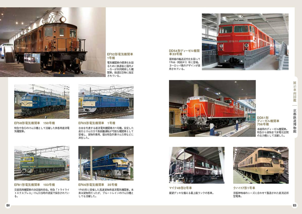 Ikaros Publishing Train Museum Guide Tetsu Tabi BOOKS PLUS (Book) Eiji Ikeguchi_3