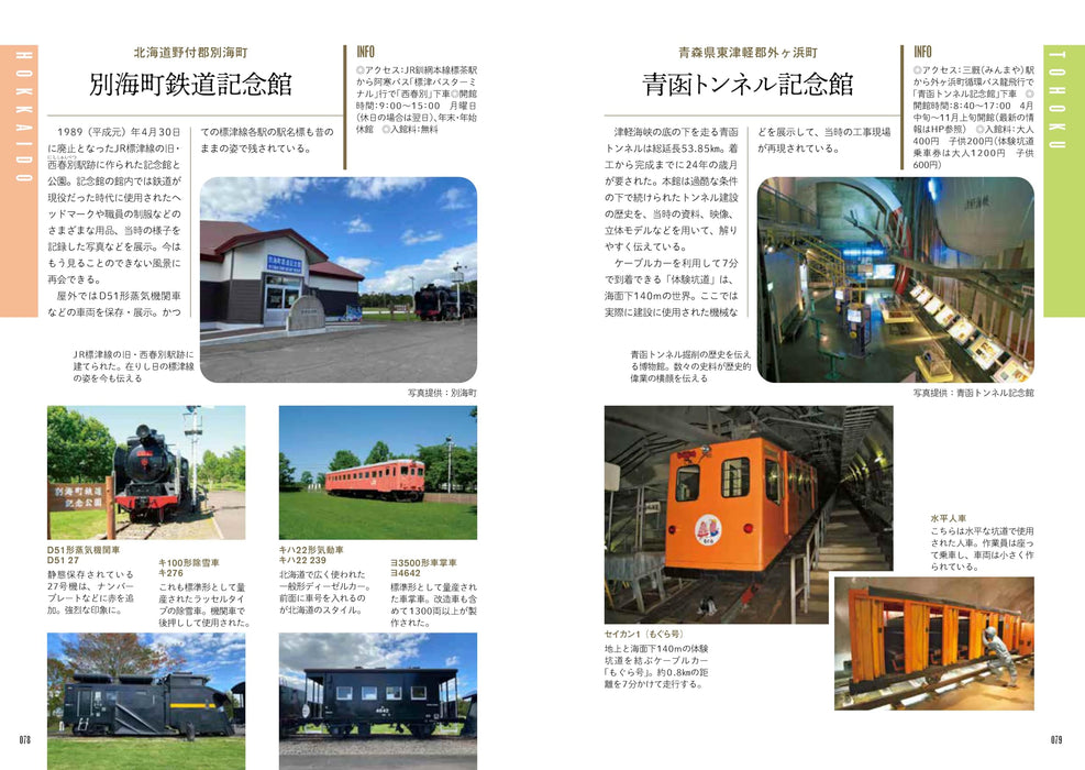 Ikaros Publishing Train Museum Guide Tetsu Tabi BOOKS PLUS (Book) Eiji Ikeguchi_4