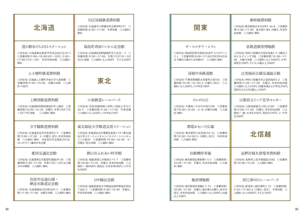 Ikaros Publishing Train Museum Guide Tetsu Tabi BOOKS PLUS (Book) Eiji Ikeguchi_5