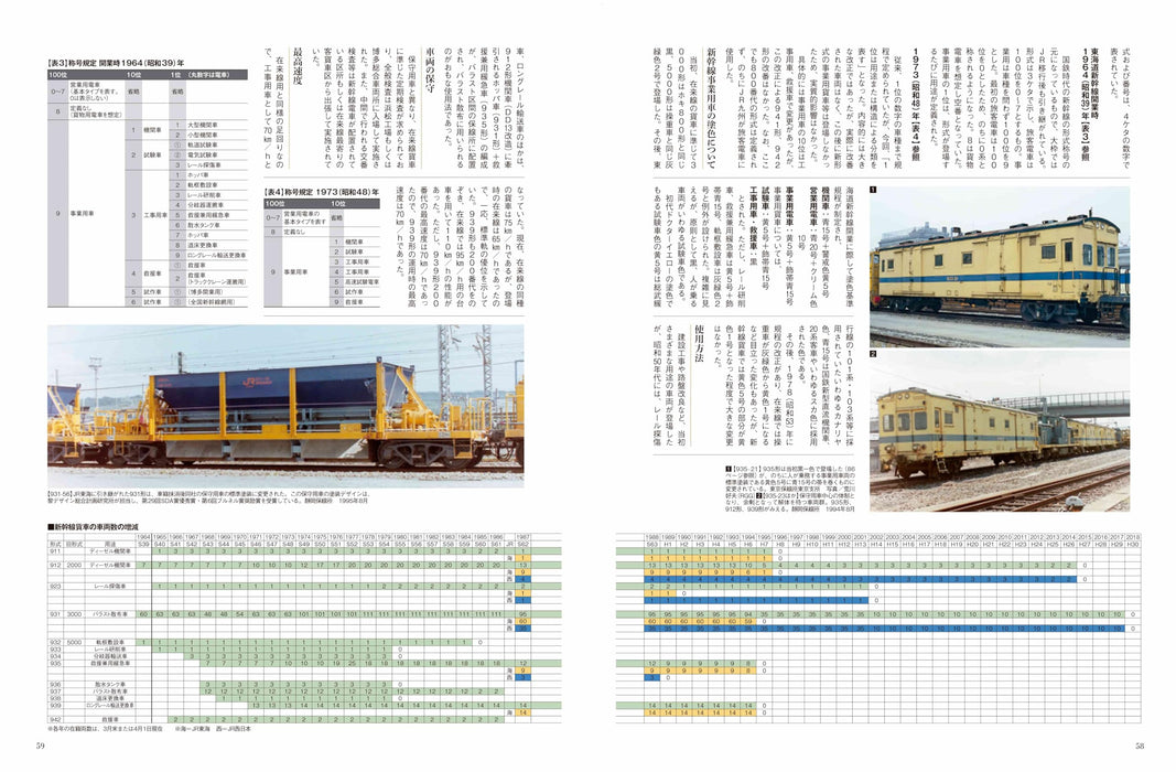 Ikaros Publishing Doctor Yellow & East-i Complete Guide Revised Edition (Book)_6