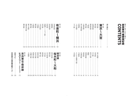 Get off, look, walk & check out 47 stations on the Keihin-Tohoku & Negishi lines_2