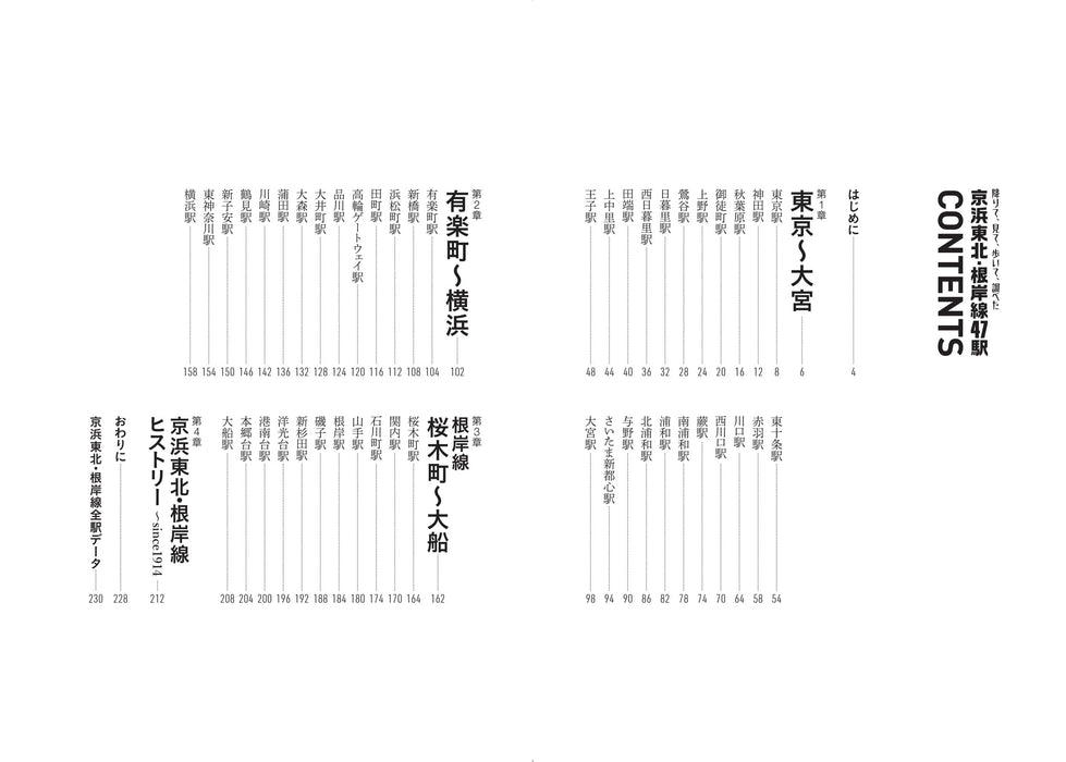 Get off, look, walk & check out 47 stations on the Keihin-Tohoku & Negishi lines_2