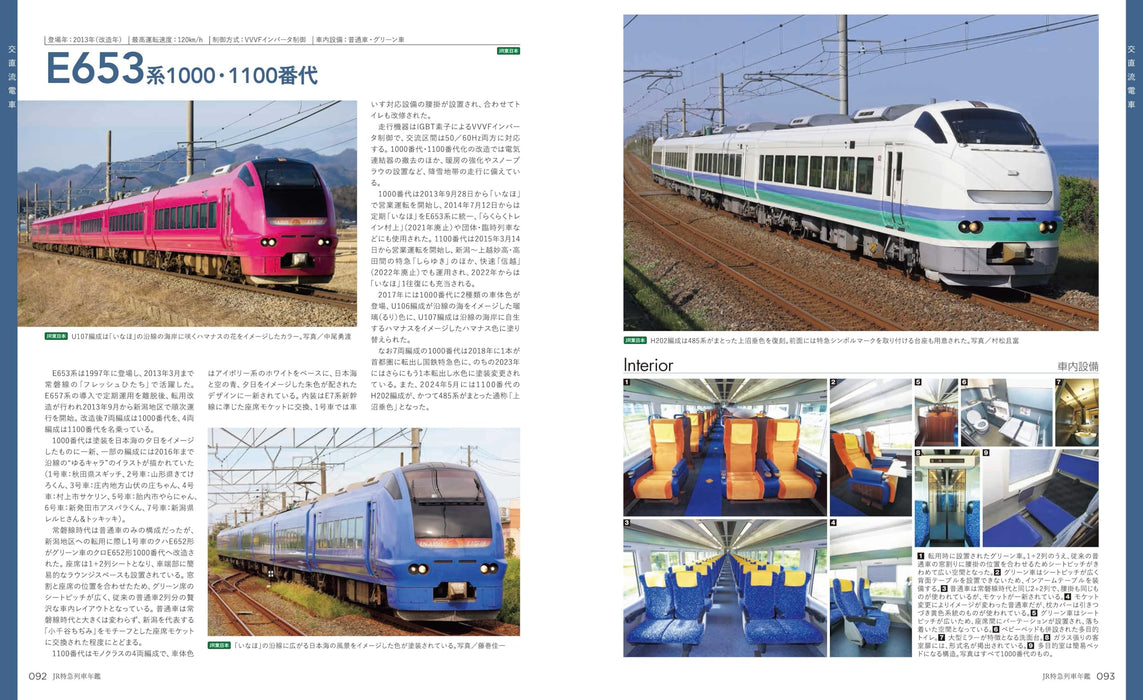 Ikaros Publishing J.R. Limited Express Annual 2025 (Book) JR West Type 273 NEW_5