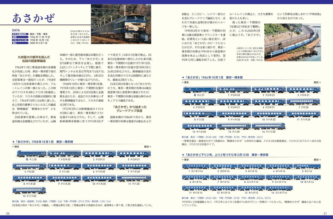 Ikaros Publishing Mastering the Style and Formation for Blue Train (Book) NEW_2