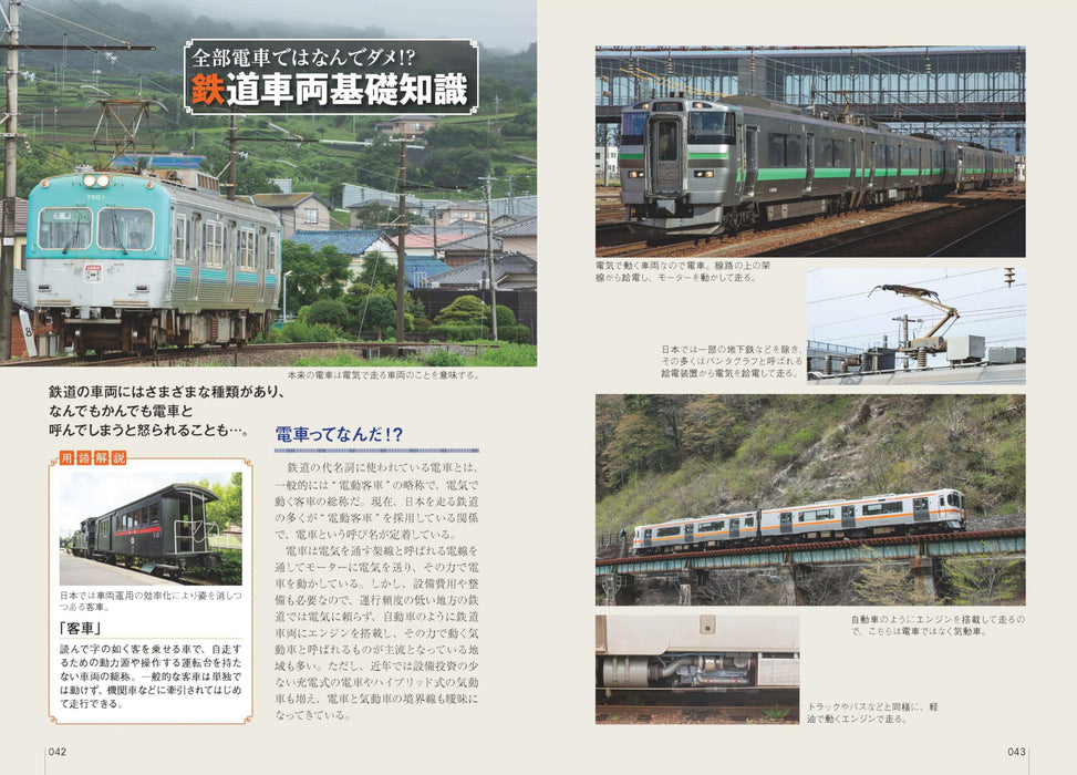 Introduction to Model Railways Learn the world of model railways from the basics_4