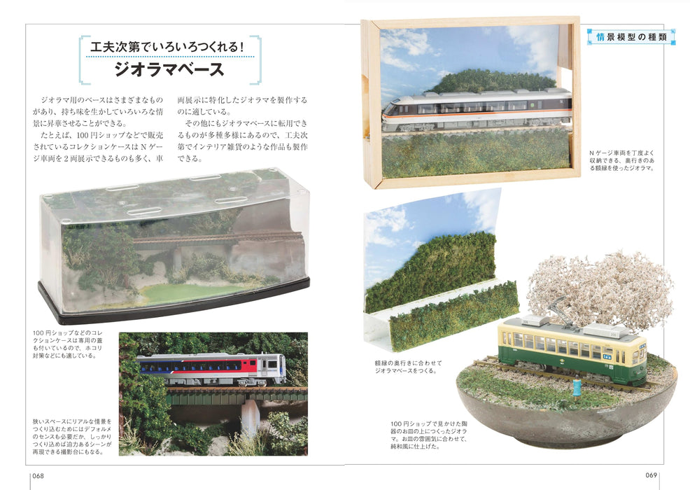 Introduction to Model Railways Learn the world of model railways from the basics_6