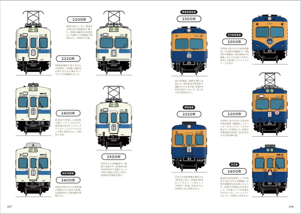 Ikaros Publishing Train Face Picture Book vol.5 Kanto major private railways NEW_3