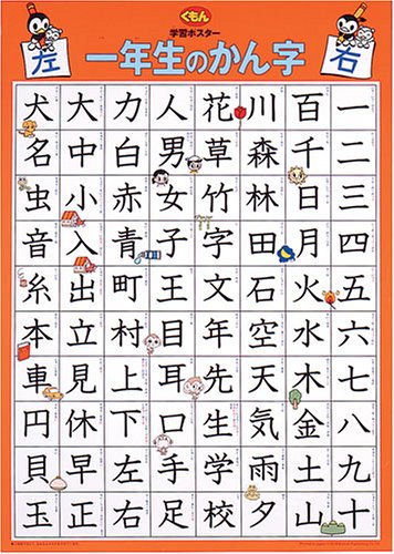 Kumon Publishing Kanji learning posters 1st grade elementary school ‎GP-50 NEW_1