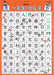 Kumon Publishing Kanji learning posters 1st grade elementary school ‎GP-50 NEW_1