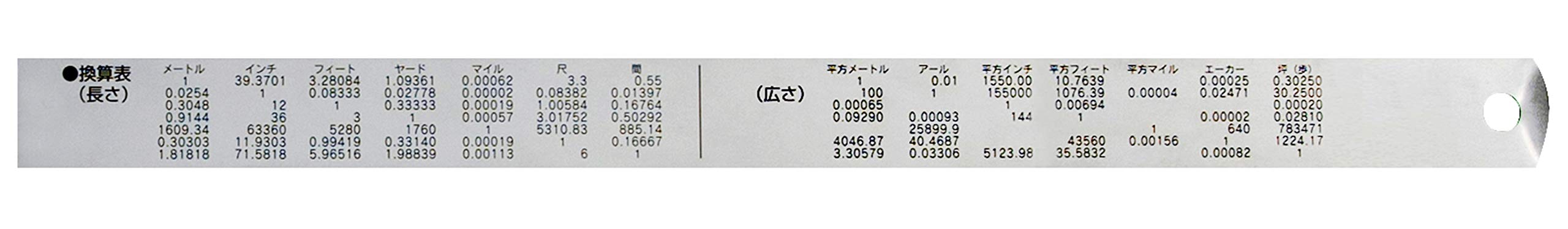 SHINWA Sokutei Pick Up Ruler 30cm Silver with Red Number Stainless Steel 13134_3