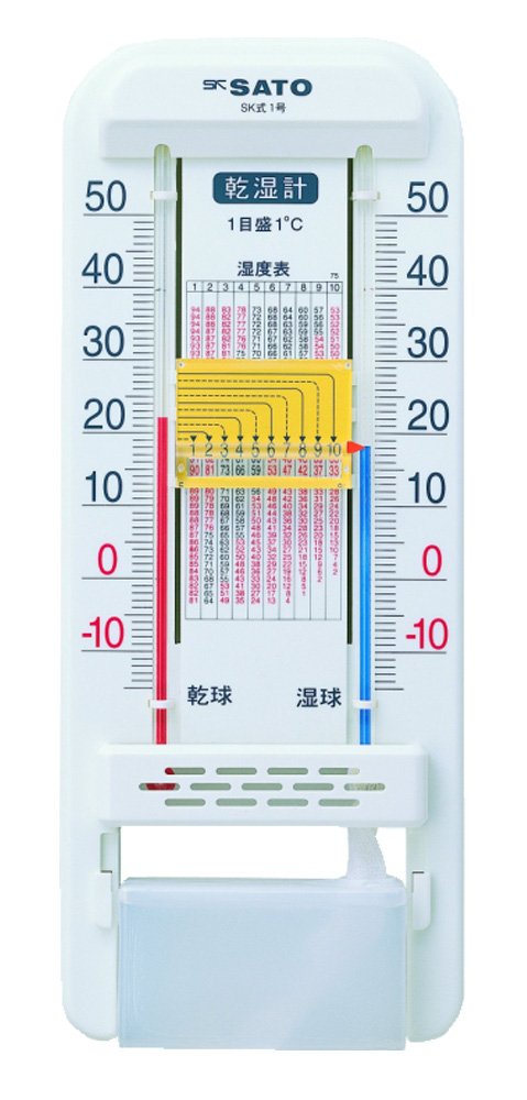 Sato Keiryoki Seisakujo psychrometer SK formula No. 1 1519-00 Wall Hanging Type_1