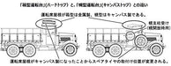 Fine Mold 1/35 Japan Army Type 94 6-Wheel Auto Freight Car Box Type Kit FM30 NEW_4